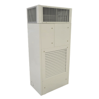 Ventilo-convecteur pour les Chaufferies